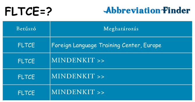 Mi a(z) fltce állni