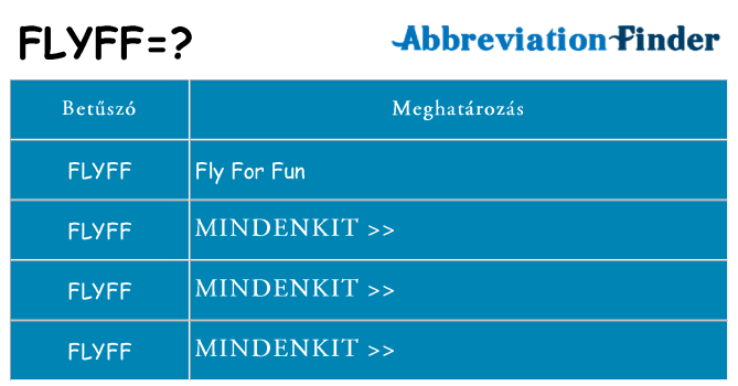 Mi a(z) flyff állni