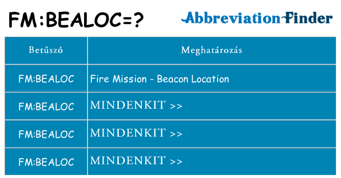 Mi a(z) fmbealoc állni