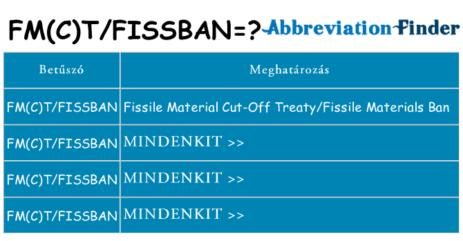 Mi a(z) fmctfissban állni