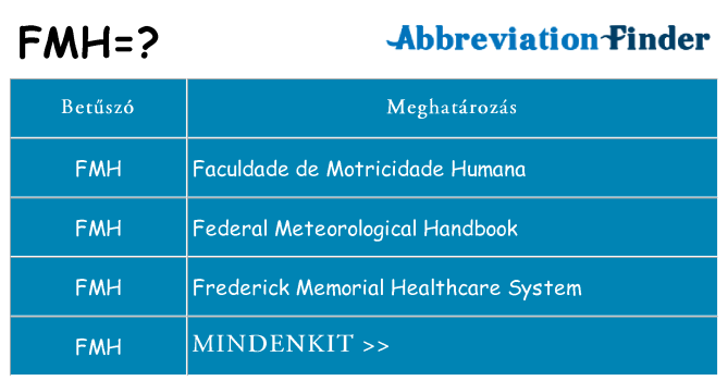 Mi a(z) fmh állni