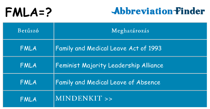 Mi a(z) fmla állni
