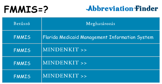 Mi a(z) fmmis állni