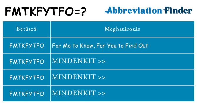 Mi a(z) fmtkfytfo állni