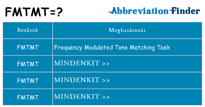 Mi a(z) fmtmt állni