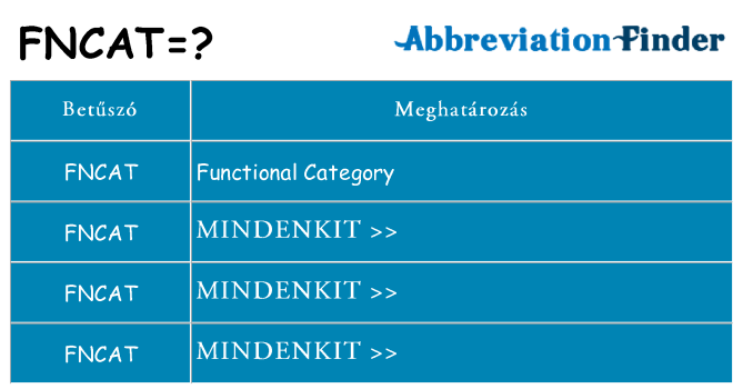 Mi a(z) fncat állni