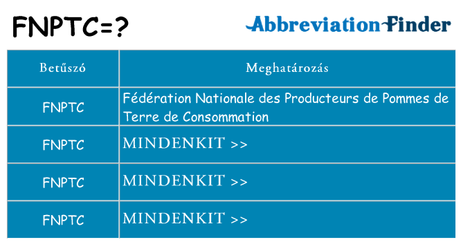 Mi a(z) fnptc állni