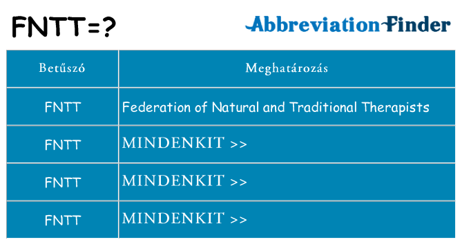 Mi a(z) fntt állni