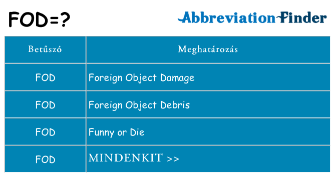 Mi a(z) fod állni