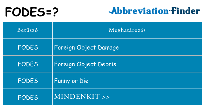 Mi a(z) fodes állni