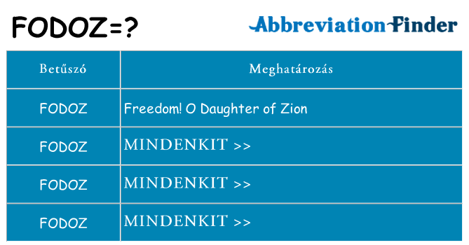 Mi a(z) fodoz állni