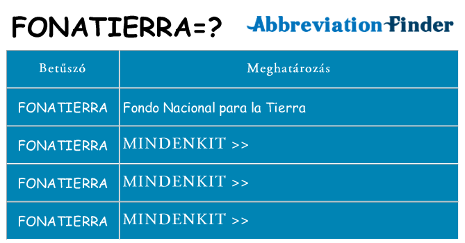 Mi a(z) fonatierra állni
