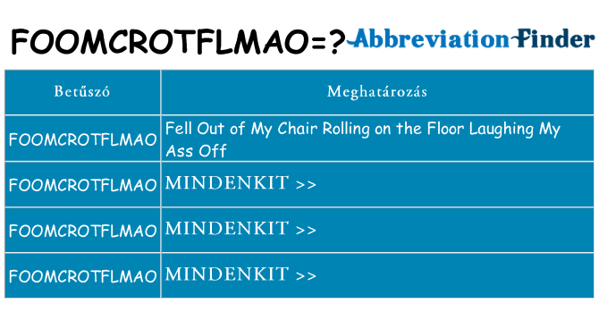 Mi a(z) foomcrotflmao állni