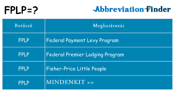Mi a(z) fplp állni