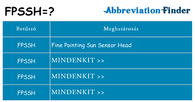 Mi a(z) fpssh állni