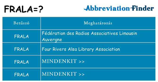 Mi a(z) frala állni