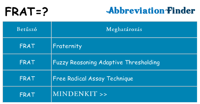 Mi a(z) frat állni