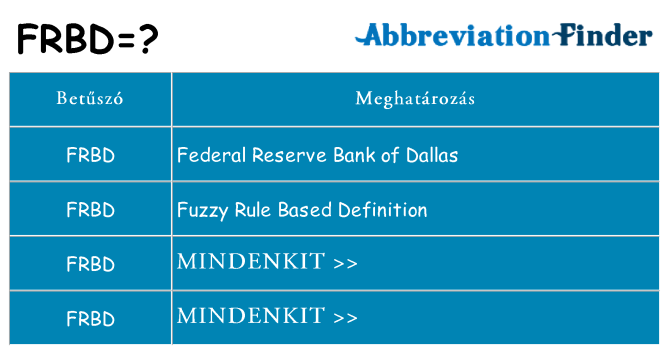 Mi a(z) frbd állni