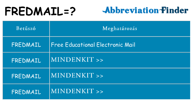 Mi a(z) fredmail állni