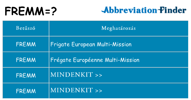 Mi a(z) fremm állni