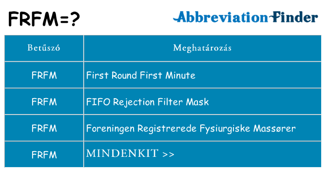 Mi a(z) frfm állni