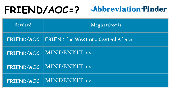 Mi a(z) friendaoc állni