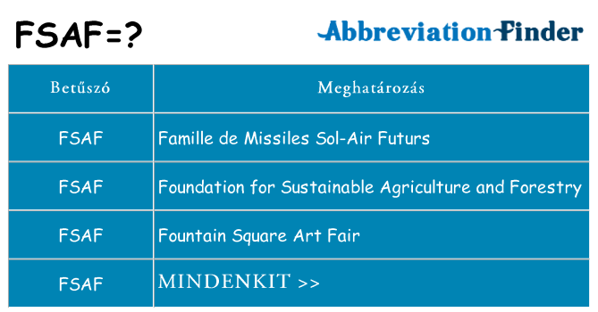 Mi a(z) fsaf állni