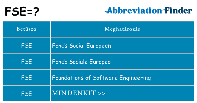 Mi a(z) fse állni