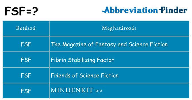Mi a(z) fsf állni