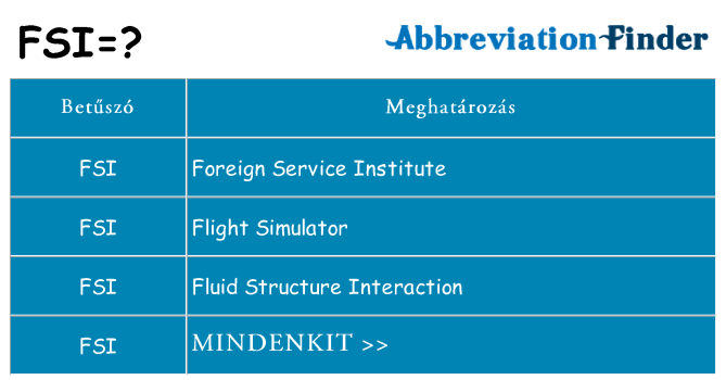 Mi a(z) fsi állni