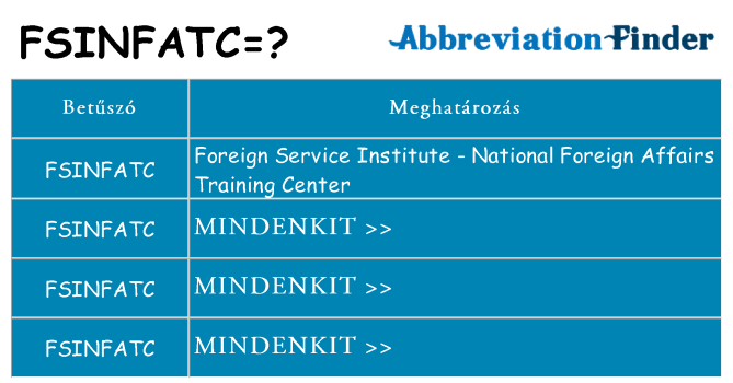 Mi a(z) fsinfatc állni