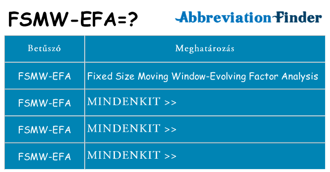 Mi a(z) fsmw-efa állni