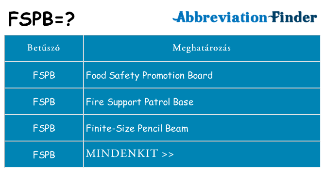 Mi a(z) fspb állni