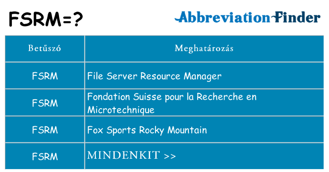 Mi a(z) fsrm állni