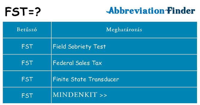 Mi a(z) fst állni