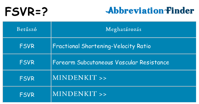 Mi a(z) fsvr állni