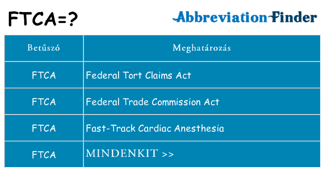 Mi a(z) ftca állni