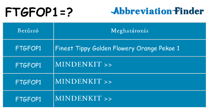 Mi a(z) ftgfop1 állni