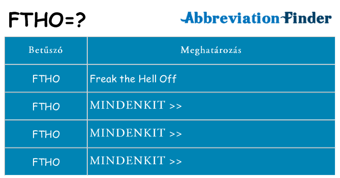 Mi a(z) ftho állni