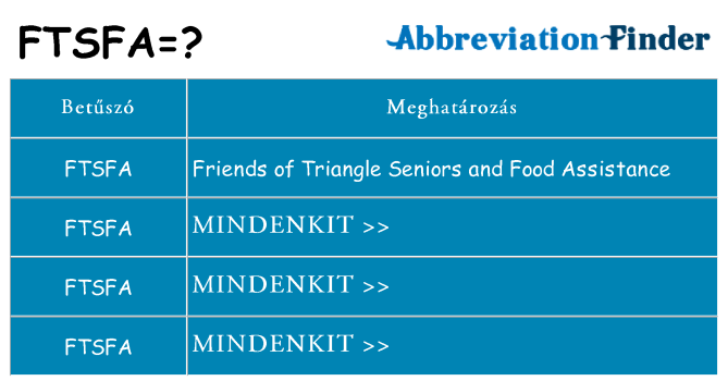 Mi a(z) ftsfa állni