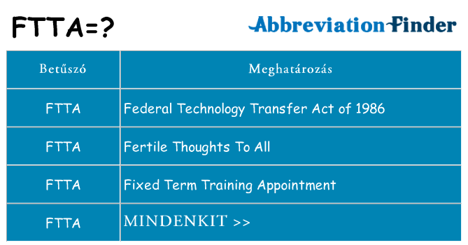 Mi a(z) ftta állni