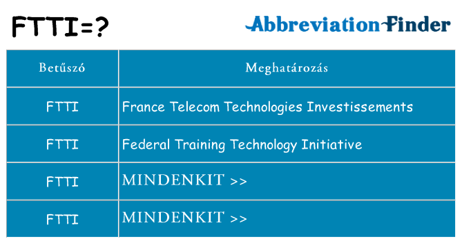 Mi a(z) ftti állni