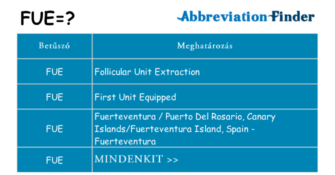 Mi a(z) fue állni