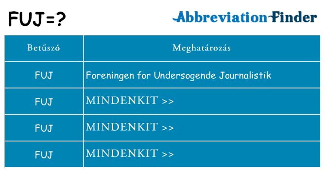 Mi a(z) fuj állni