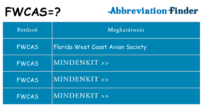 Mi a(z) fwcas állni