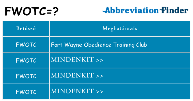 Mi a(z) fwotc állni