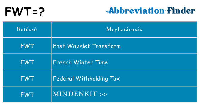 Mi a(z) fwt állni