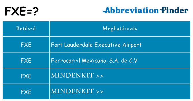 Mi a(z) fxe állni