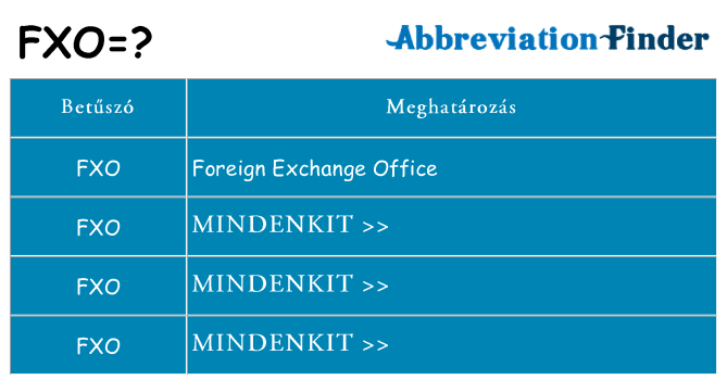 Mi a(z) fxo állni