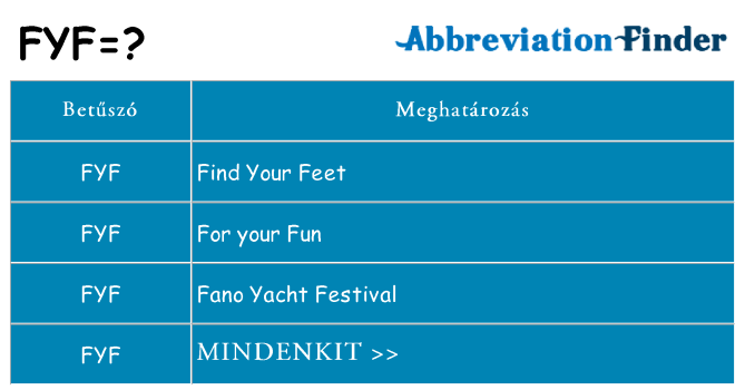 Mi a(z) fyf állni